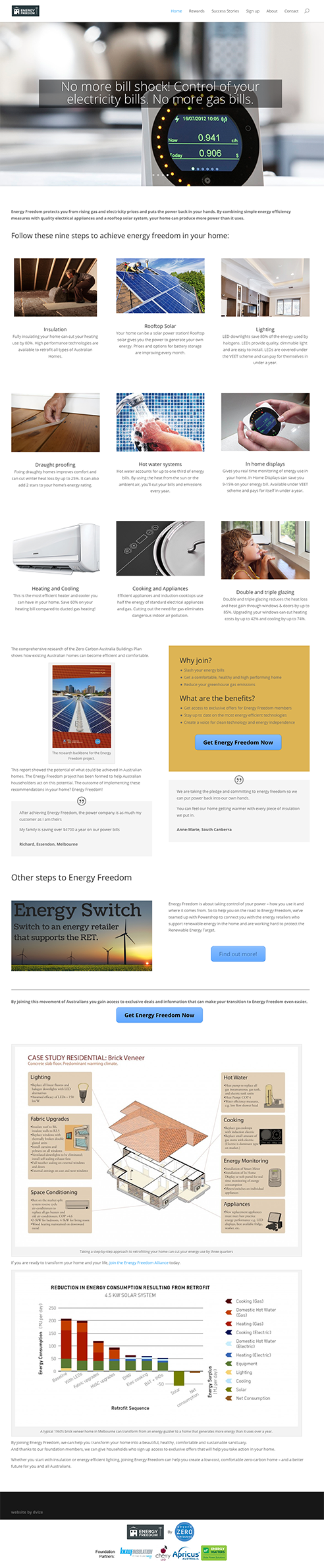 Energy Freedom